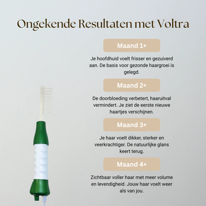 Voltra® – Haargroei stimulerende UV-technologie