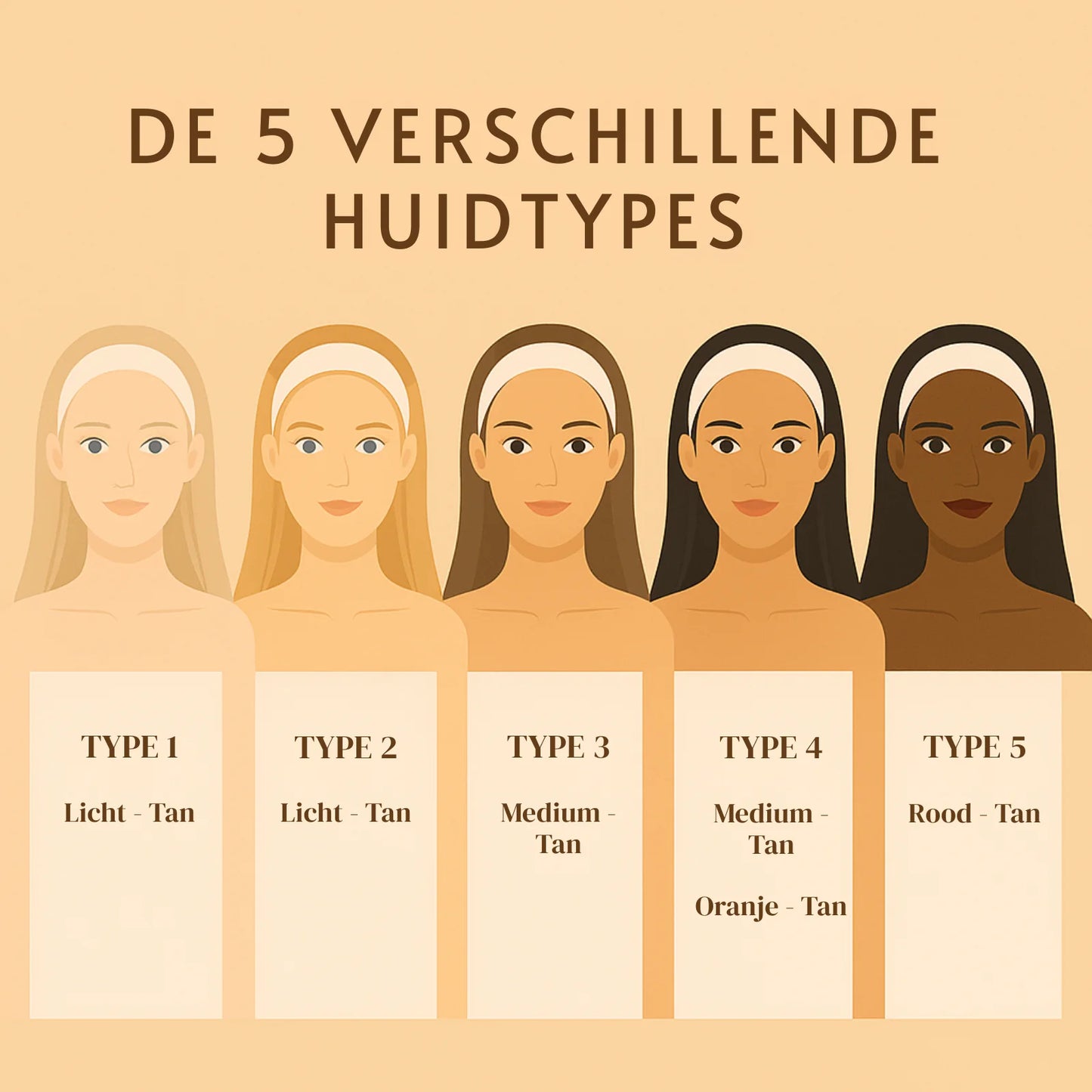 InstaGlow Eye Corrector - De #1 Under Eye Corrector Voor Elke Huis Type