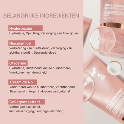 Medicube | De #1 Collageenboost Nachtmaster