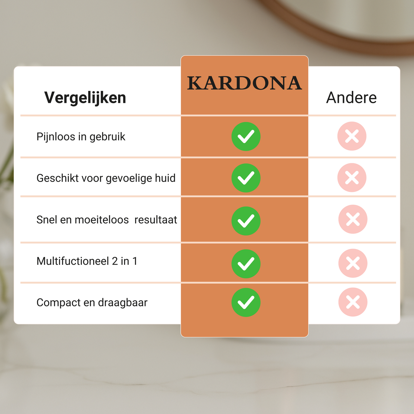 Glans & Zacht Gezichtsraser® – Pijnloos & Zonder Irritatie